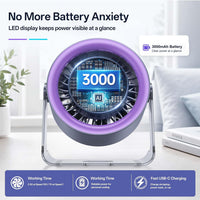 USB Desk Fan for Bedroom: 100 Speeds Digital Display Quiet Portable Fan with Turbo Airflow, 120° Rotating Small Rechargeable Battery Desktop & Wall-Mounted Fans for Bedroom Home Office